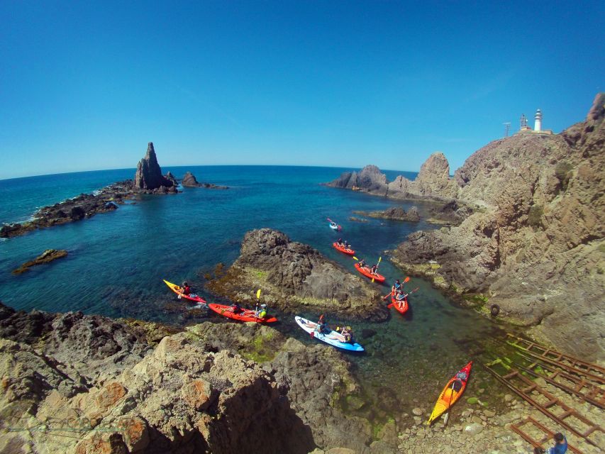 Cabo de Gata: Natural Park Kayaking and Snorkel Excursion - Who should book this kayak trip?